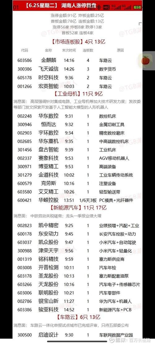 002823千股千評，002823凱中精密股吧